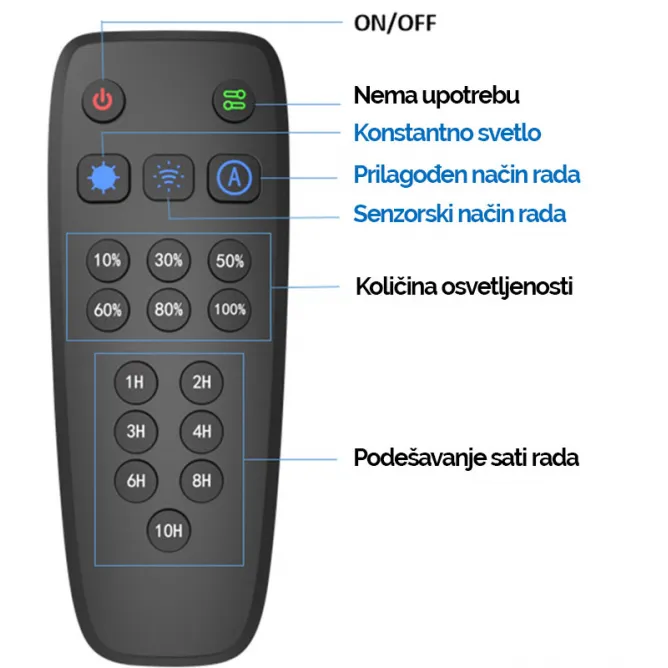 SOLARNA LED ULICNA SVETILJKA LD-SSL-80W - Slika 4