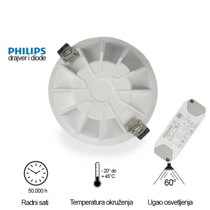 LED UGRADNA SVETILJKA 118001-5 20W 3000K - Slika 3