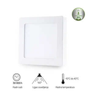 LED PANEL N/Z KNS5-24W 6500K