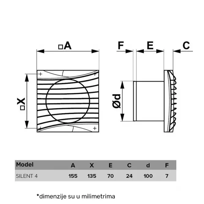 ERA VENTILATOR F100 SILENT 4C CRNI - Slika 3