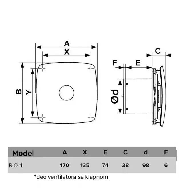 ERA VENTILATOR F100 RIO 4C MAT BELI - Slika 4