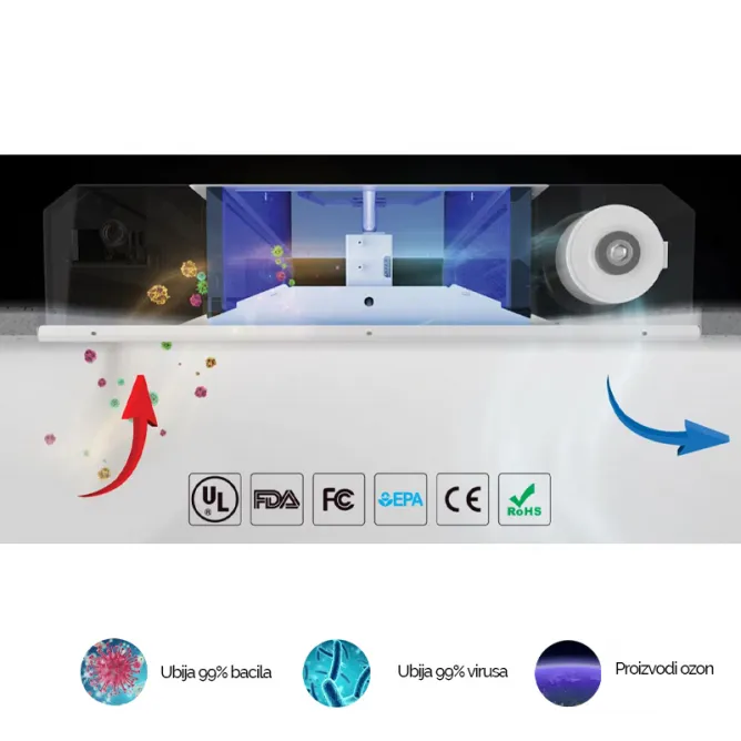 DAWN UVC GERMICIDNA LED LAMPA DW5 - Slika 2