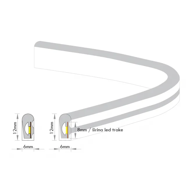 LED NEON FLEX KL-2835-120-NW 24V IP65 (50met,8.8W/met) - Slika 2