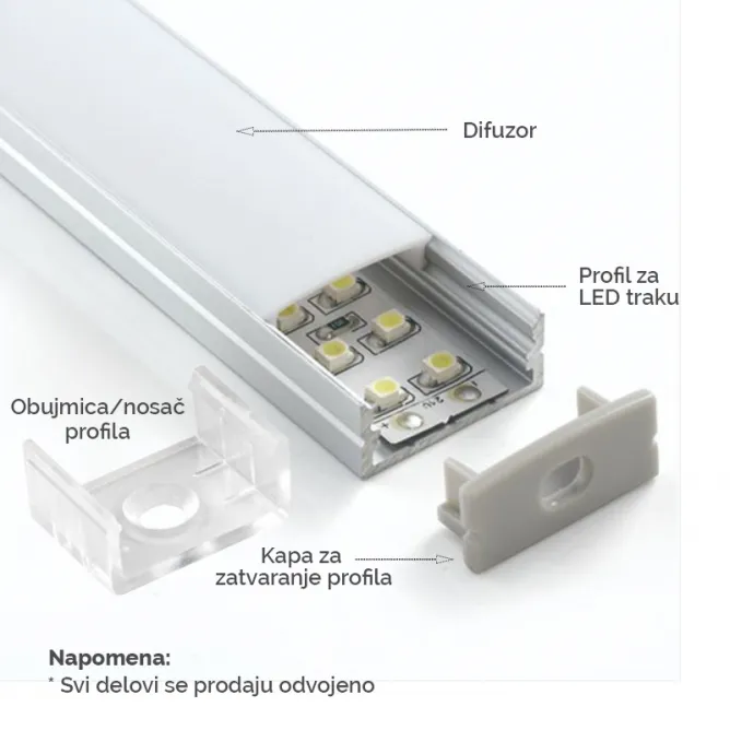 OBUJMICA MC-ALP002-R - Slika 2