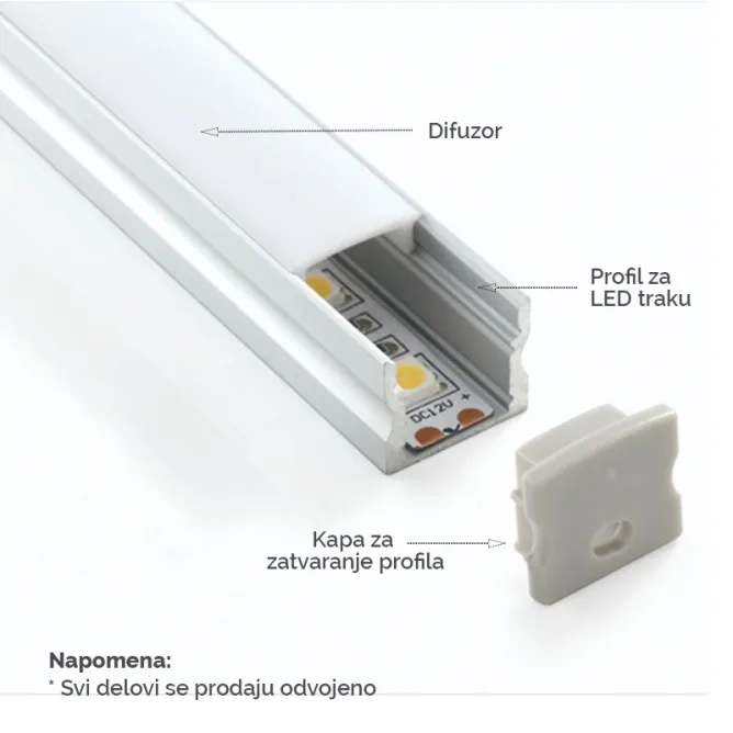 KAPICA LL-ALP004-R - Slika 2