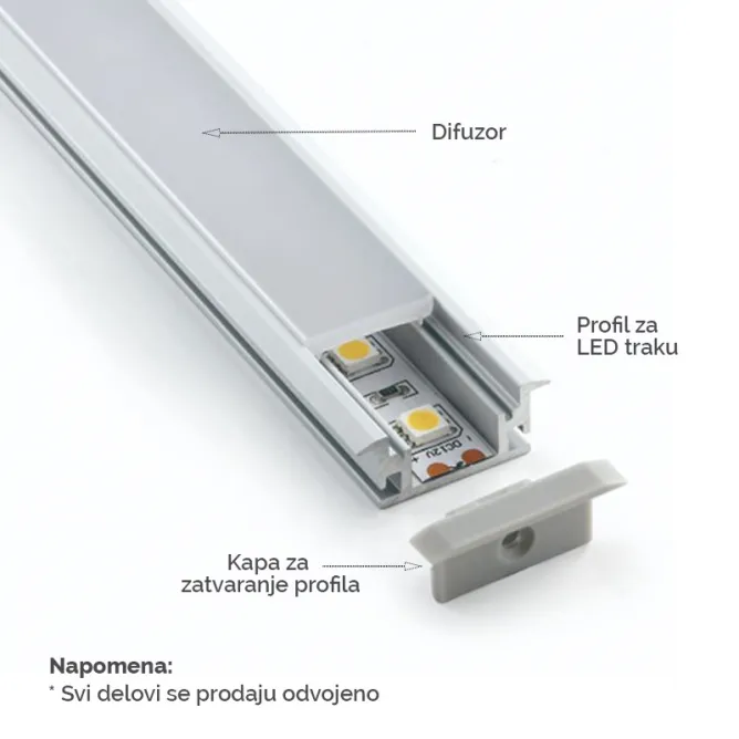 KAPICA LL-ALP033 - Slika 2