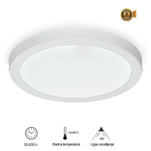 LED PANEL N/Z KNC5-36W 4000K