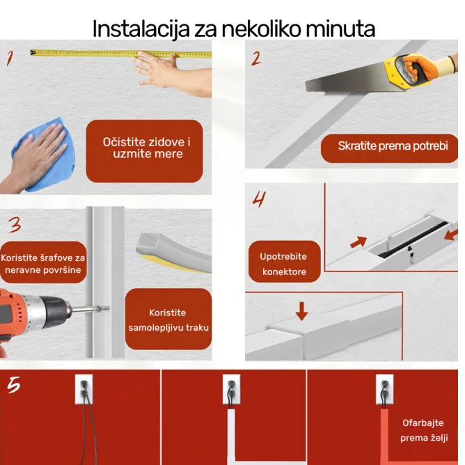 SET PVC KANALICA SAMOLEPLJIVA 8M (315in) - Slika 3