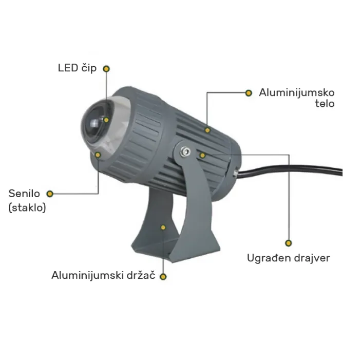 LED SVETILJKA GA-SPN030 9W 3000K IP66 - Slika 3