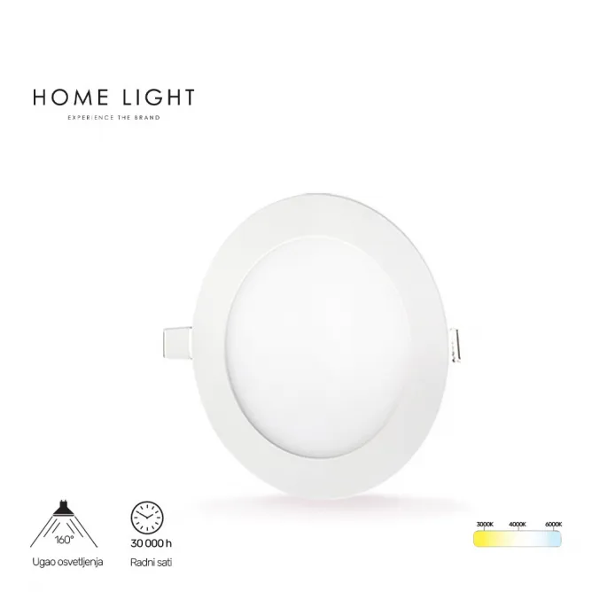 LED PANEL U/Z KNC1-12W 3000/4000/6000K