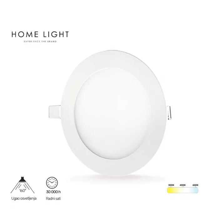 LED PANEL U/Z KNC1-18W 3000/4000/6000K
