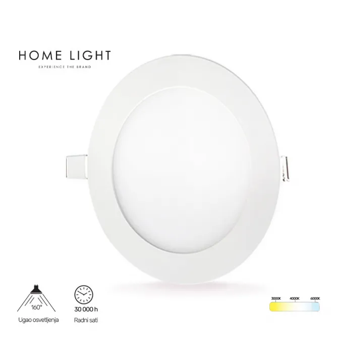 LED PANEL U/Z KNC1-24W 3000/4000/6000K