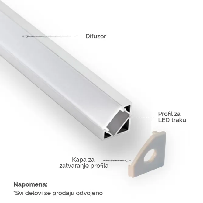 KAPICA LL-ALP007 - Slika 2