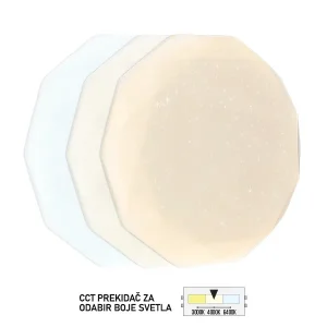 LED plafonjera LP-301-18X
