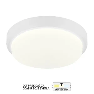 Spoljna LED plafonjera PS8301 WH