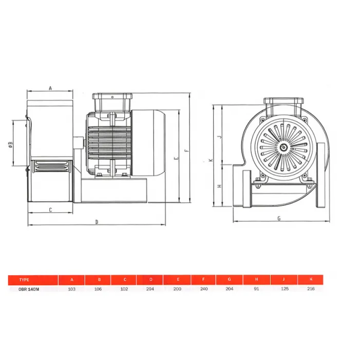 BVN-VENTILATOR OBR 140M-2K - Slika 2