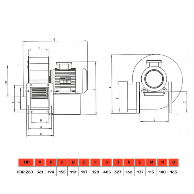 BVN-VENTILATOR OBR 260M-2K - Slika 2
