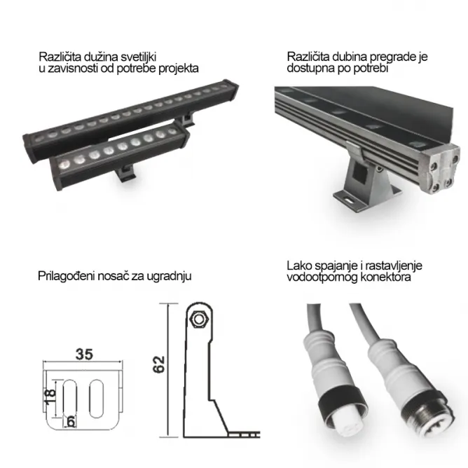 LED REFLEKTOR JM-059 72W RGBWW 4in1 3000K IP66 24V - Slika 3