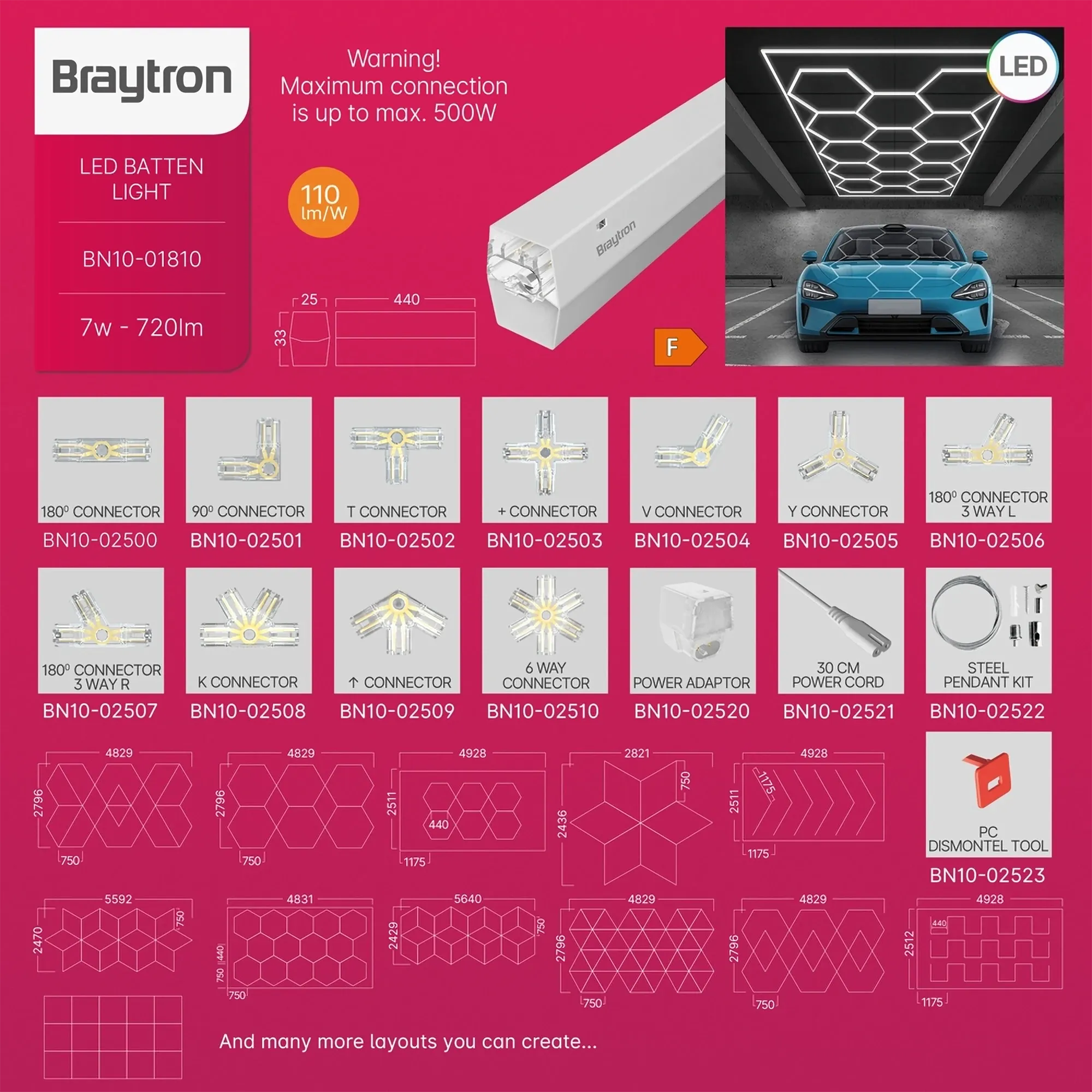 LED LINIJSKA SVETILJKA 440MM 7W BELA 4000K - Slika 3